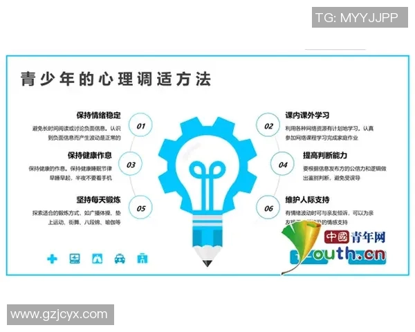 个人成长与自我突破：探索内心潜能与实现人生价值的有效路径