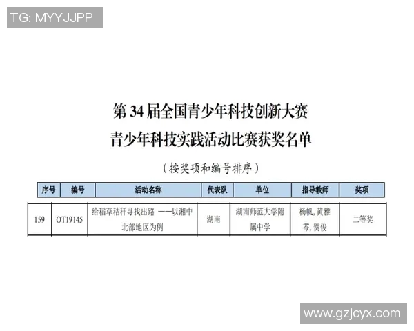 竞技游泳技术突破与训练创新对运动员成绩提升的影响分析