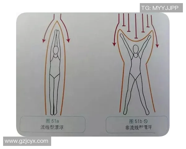 蛙泳技巧提升与练习方法全解析助你快速掌握标准蛙泳动作要领