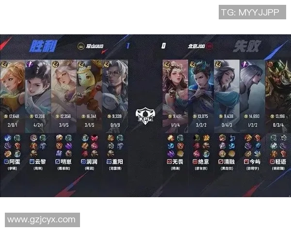 CSGO团队协作实力榜单揭晓JDG荣登第六名引发热议