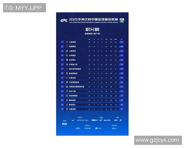 成都羽毛球队在钻石联赛积分榜上以72分稳居第一展现强劲实力
