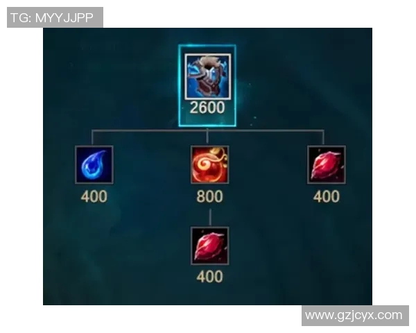 提升游戏体验的英雄联盟装备选购与游戏手柄推荐指南 提升游戏体验的英雄联盟装备选购与游戏手柄推荐指南